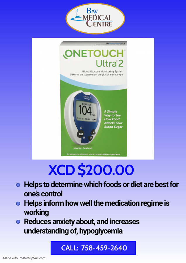 PosterMyWall Glucometer